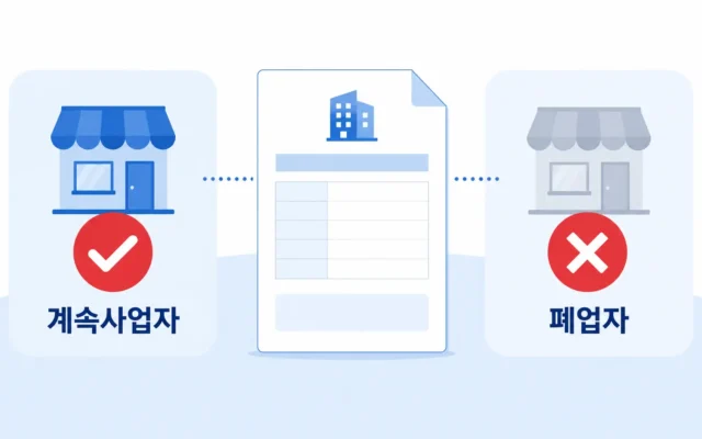 소상공인 지원사업 서류 준비｜탈락 부르는 체크포인트 4가지