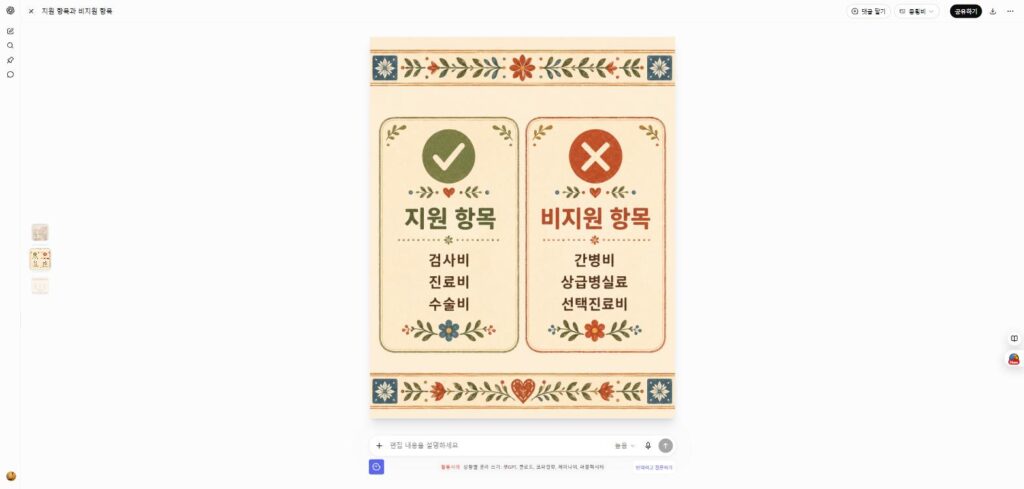 무릎인공관절 수술비 지원 항목과 제외 항목 비교