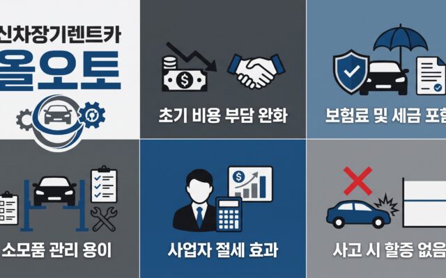 신차장기렌트카 올오토 견적 비교 5단계, 리스 차이점과 무보증 승인 조건